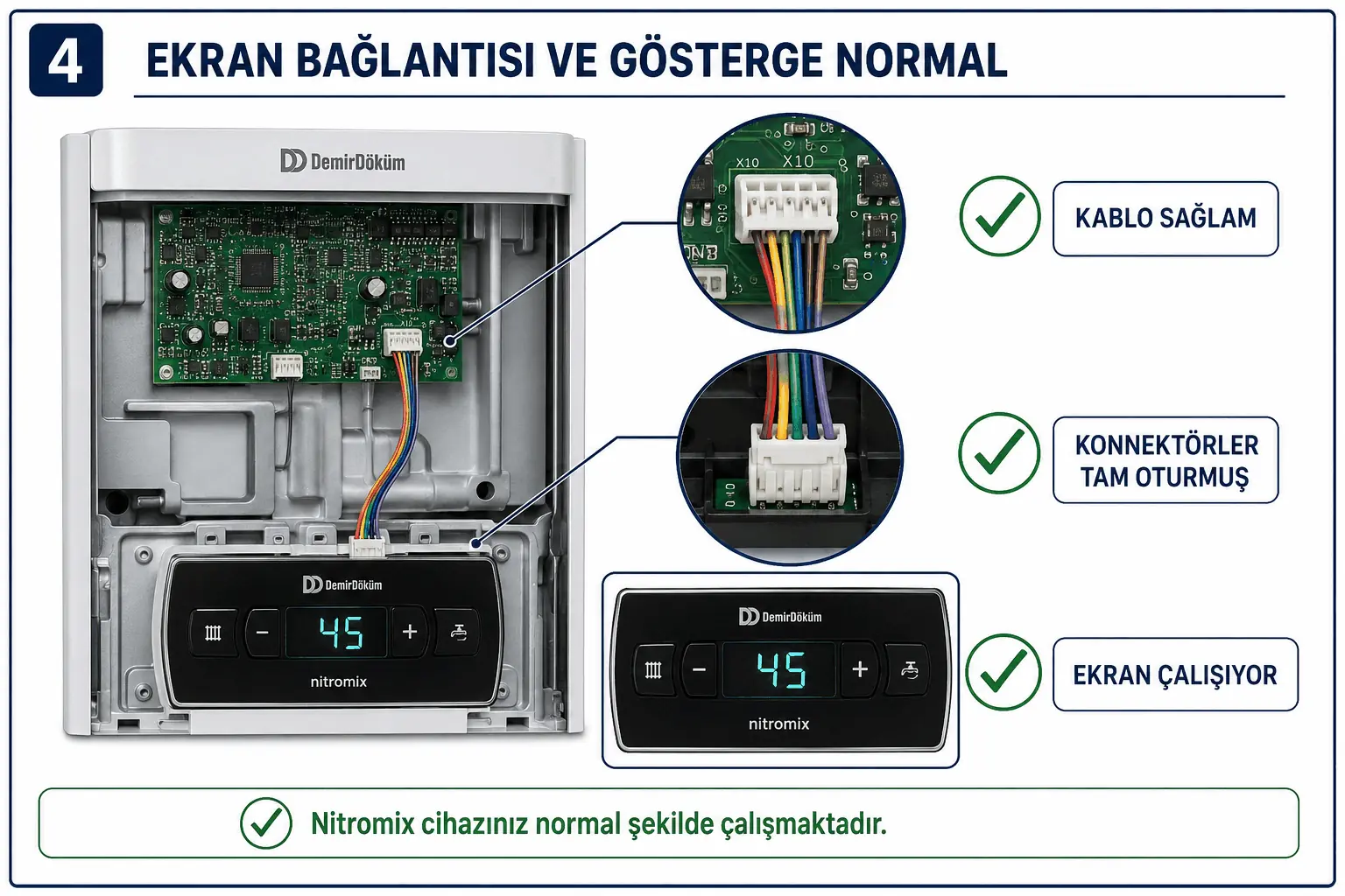 Nitromix ERR giderildikten sonra ekran kablosu konnektörleri ve göstergenin normale dönmesini gösteren 2D çizim