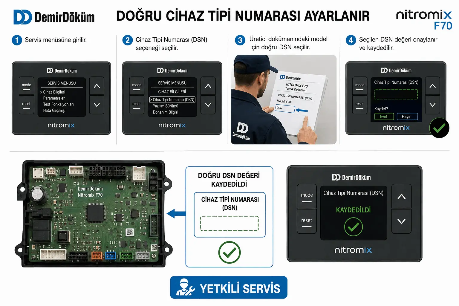 F.70 için doğru DSN cihaz tipi değerinin yetkili servis tarafından ayarlanmasını gösteren 2D çizim